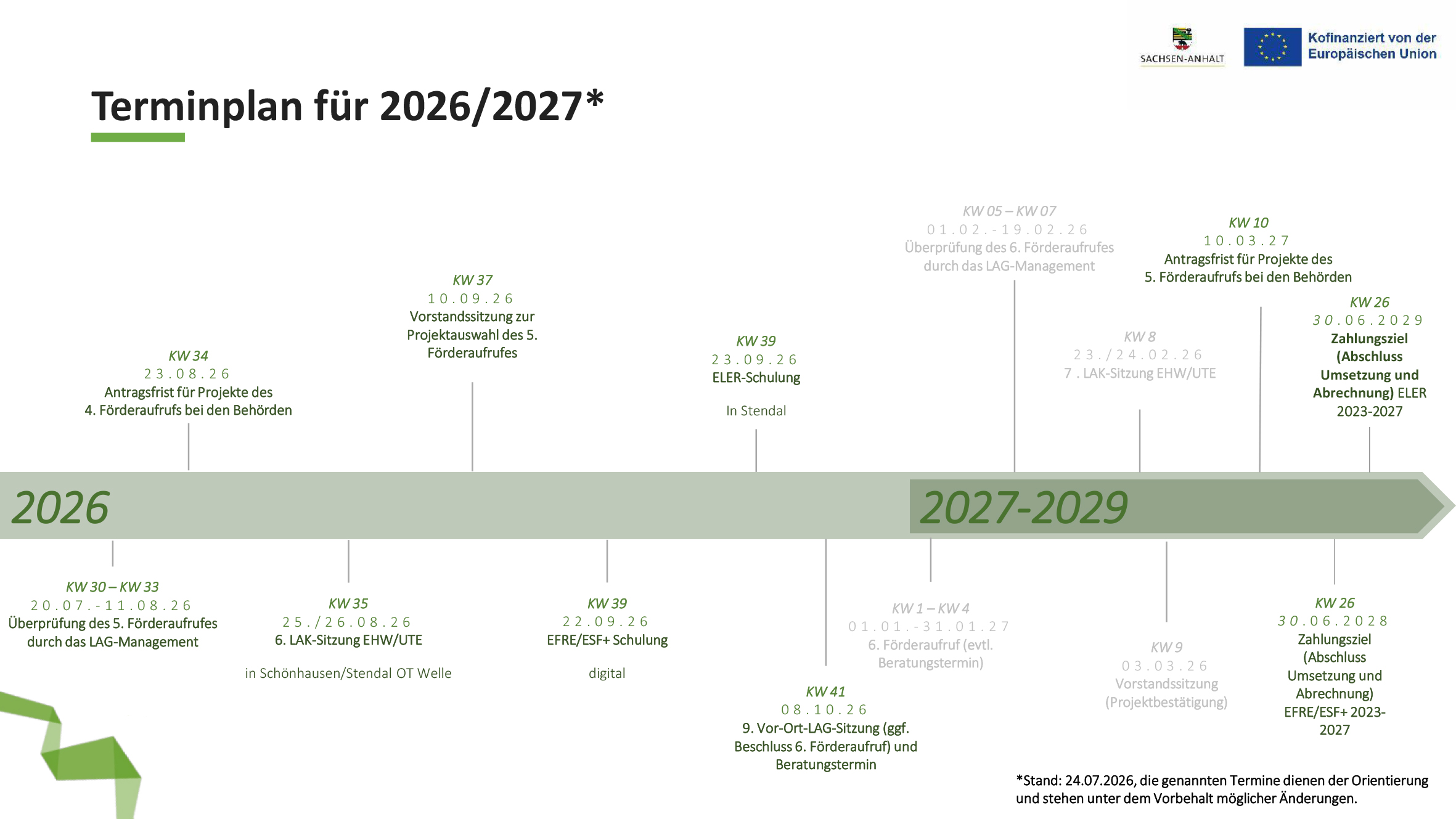 Aktueller Terminplan LAG AEH_Stand 260724